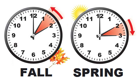 Will we continue to have Daylight Savings Time?